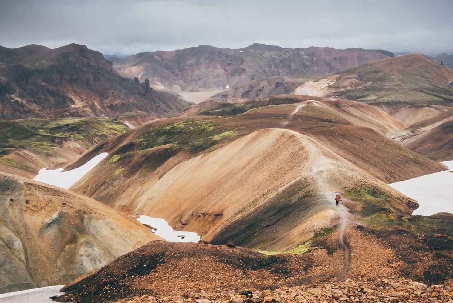 Private daytour Adventure in Landmannalaugar & Hot Springs