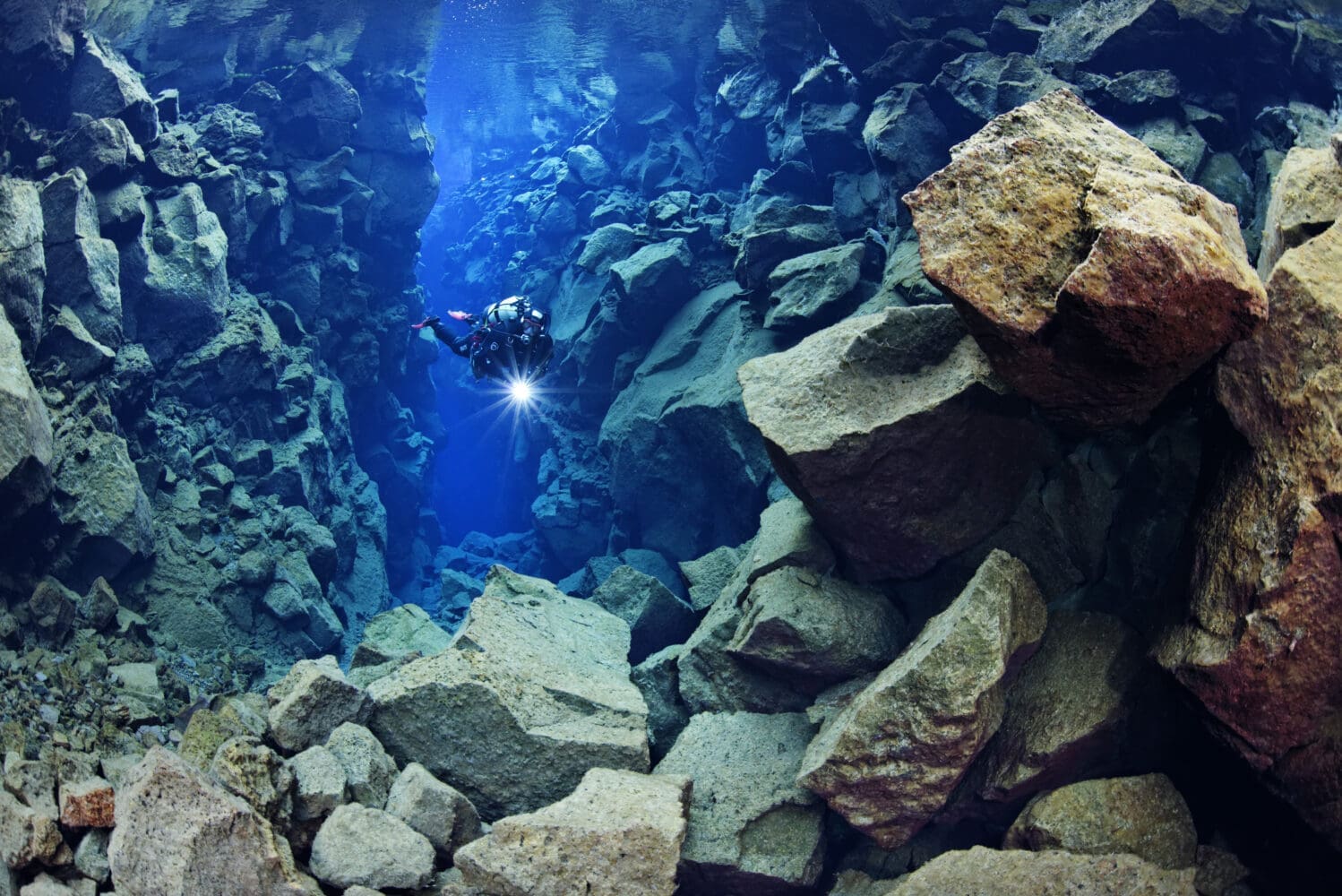 Diving Silfra Tour – Meet on location