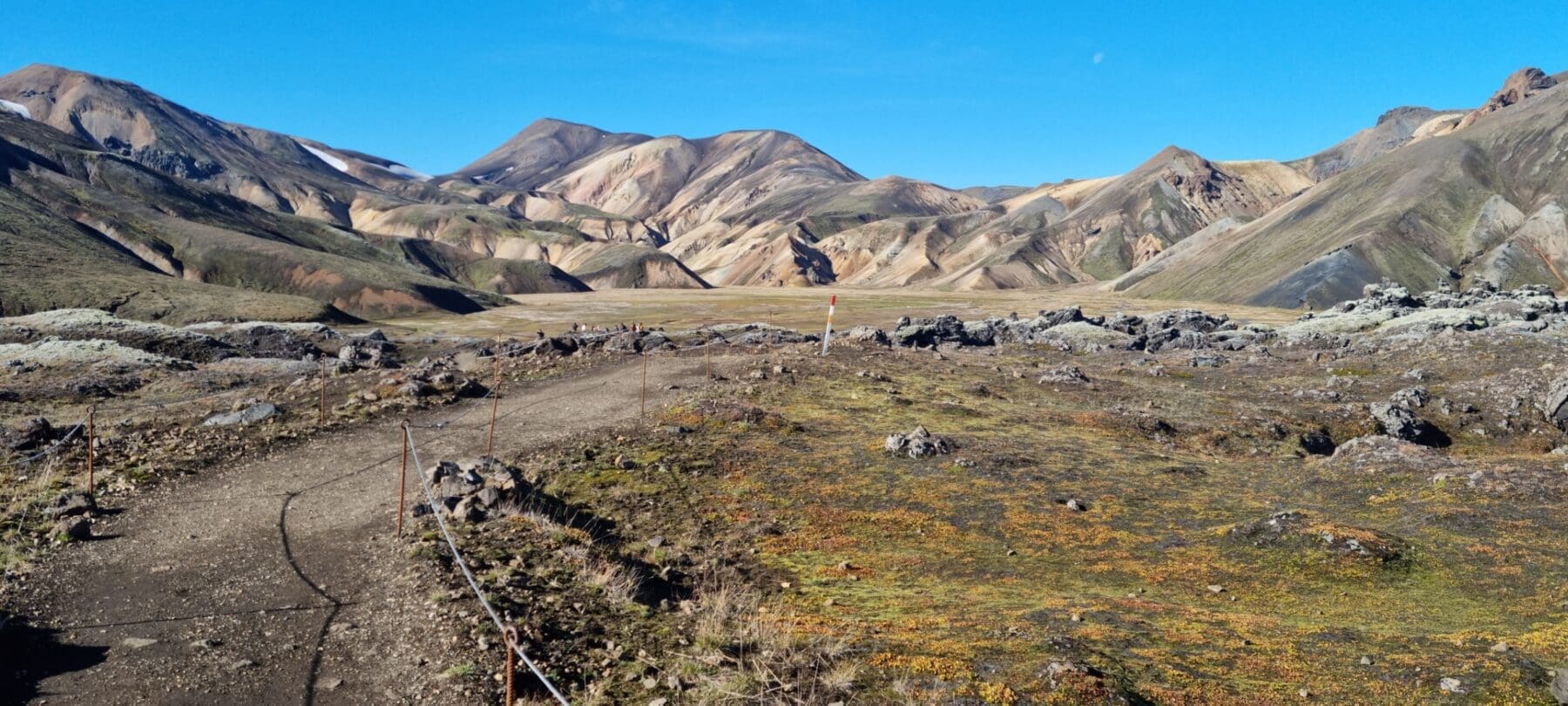 Private Day Trip in Landmannalaugar South Region area on a 4×4 truck