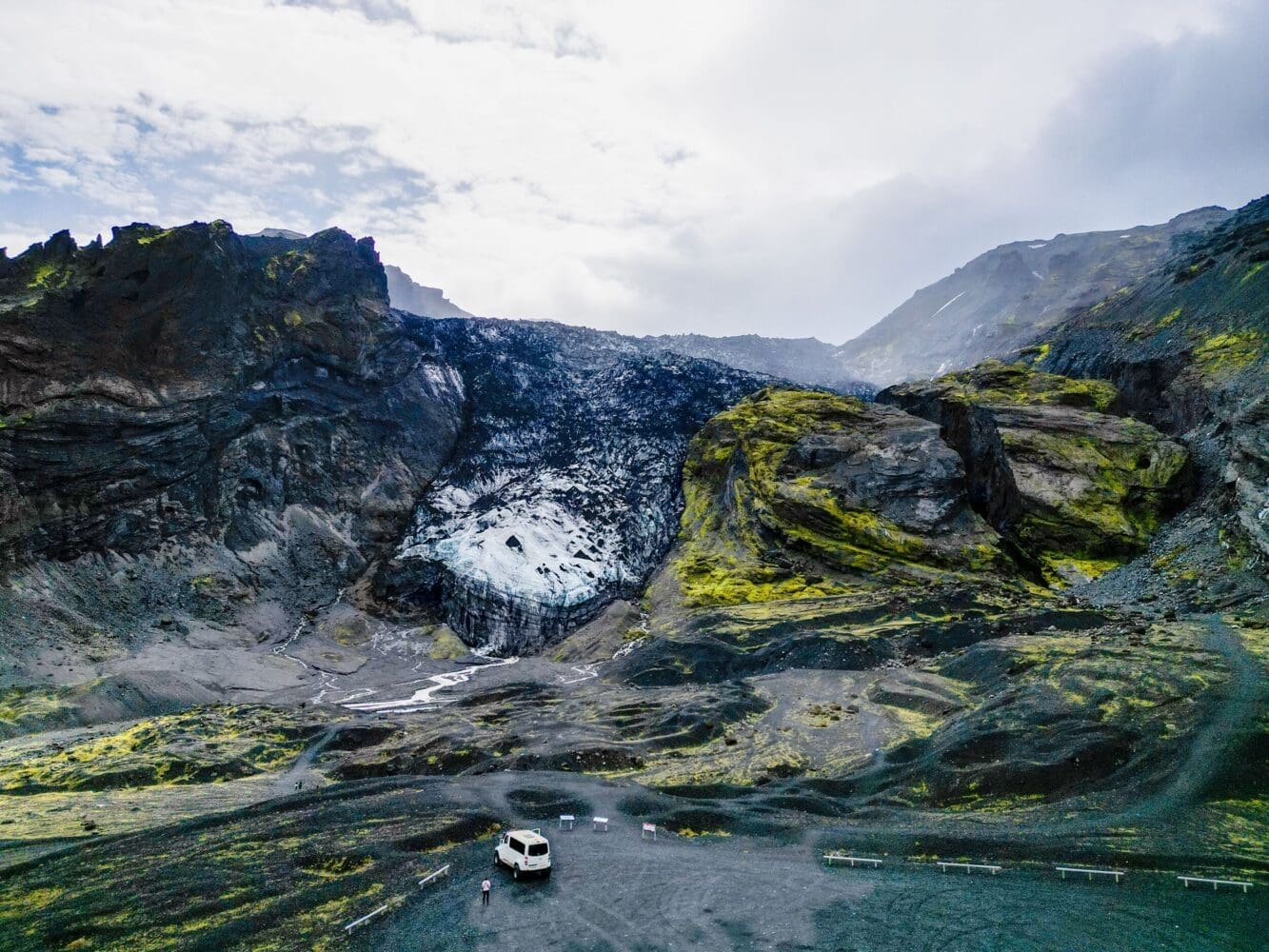 South Coast Explorer – Waterfalls, Black Beaches & Glacier Views
